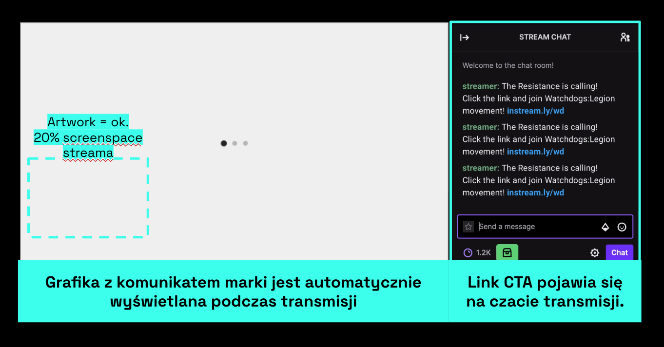 inStreamly